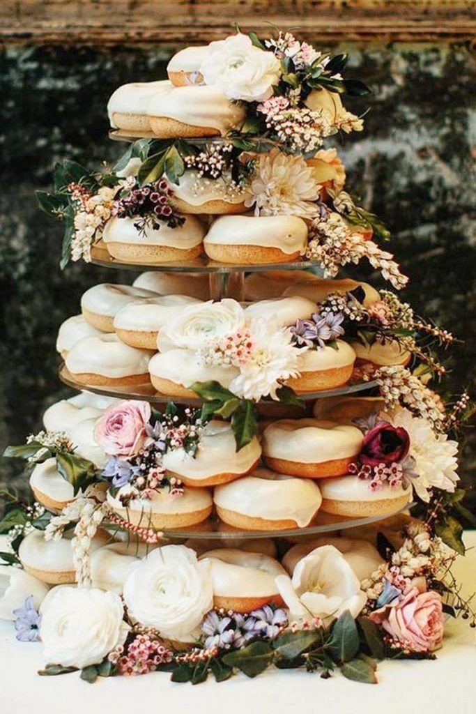 2022 düğün pastaları